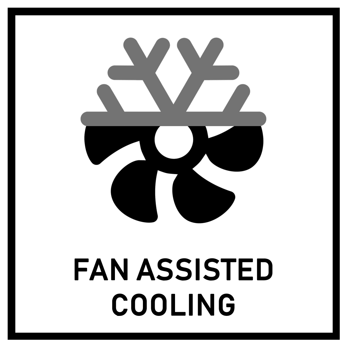 Pictogram